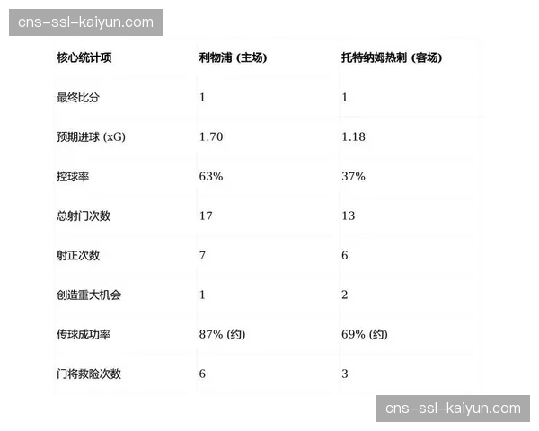 赛后报告显示:通过官方应用观看战术分析的海外用户时长增长显著 赛后报告显示:通过官方应用观看战术分析的海外用户时长增长显著
